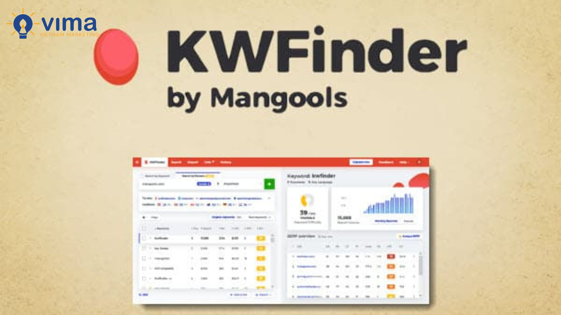 KWFinder